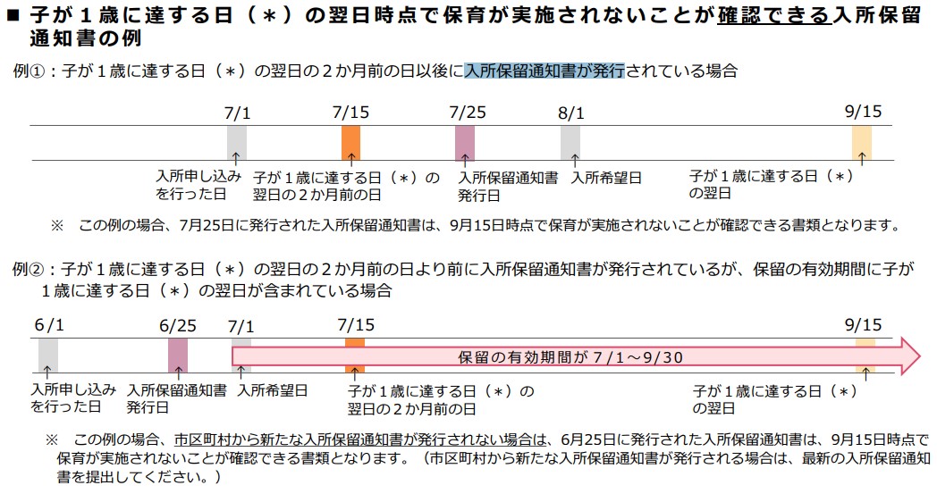 育休延長タイミング01