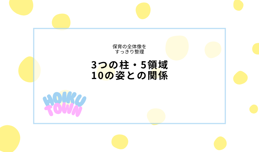 3つの柱・5領域との関係を整理しよう