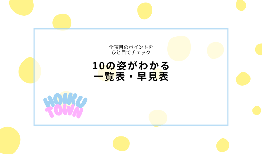 10の姿の一覧表(早見表)